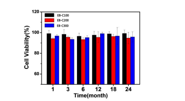 ed_1734407225912254.png image.png